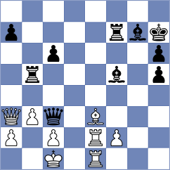Klotz Burwell - Rychagov (Chess.com INT, 2020)