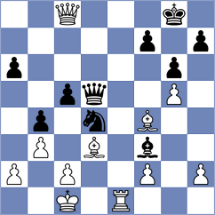 Cabarkapa - Patrascu (chess.com INT, 2020)