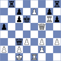 Janaszak - Kalajzic (chess.com INT, 2023)