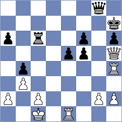 De Lima - De Lima (chess.com INT, 2021)
