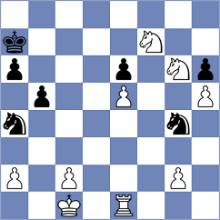 Nagare Kaivalya Sandip - Ibrahimli (chess.com INT, 2023)