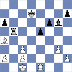 Calugar - Benitez Galeano (Chess.com INT, 2020)