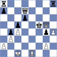 Ozer - Garcia Cuenca (chess.com INT, 2023)