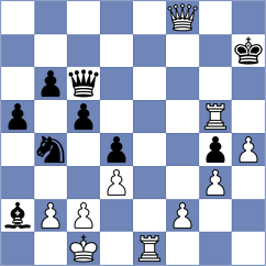 Herrera Reyes - Weisz (chess.com INT, 2024)