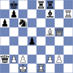 Golubev - Costa (Chess.com INT, 2020)