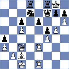 Rodchenkov - D'Costa (Chess.com INT, 2021)