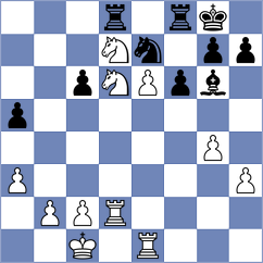 Lopez Martinez - Kuchava (chess.com INT, 2023)