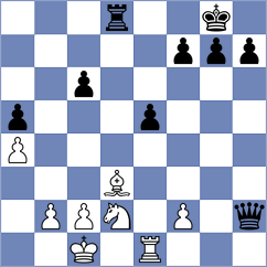 Kurchenko - Korchmar (chess.com INT, 2024)