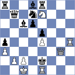 De Winter - Steinberg (chess.com INT, 2023)