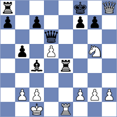 Arslanov - Daeschler (chess.com INT, 2024)