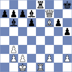 Yakubboev - Gorin (Chess.com INT, 2021)