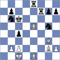 Klymchuk - Postlmayer (chess.com INT, 2023)