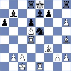 Nadeev - Vokhidov (Chess.com INT, 2020)
