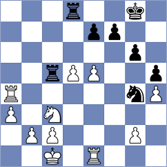 Hernandez - Hernandez (chess.com INT, 2022)