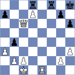 Aliyev - Schuster (chess.com INT, 2024)