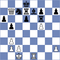 Aldokhin - Jumabayev (chess.com INT, 2021)