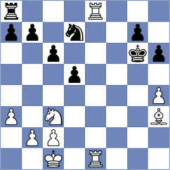 Jankowiak - Alvarado (chess.com INT, 2023)