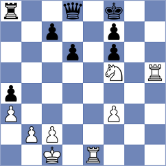 Kairbekova - Yashvi Jain (FIDE Online Arena INT, 2024)