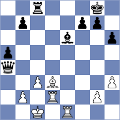 Hartikainen - Bolat (chess.com INT, 2024)