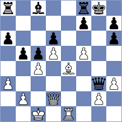 Kretchetov - Cina' (chess.com INT, 2023)