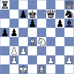 Estrada Nieto - Sai (Chess.com INT, 2021)