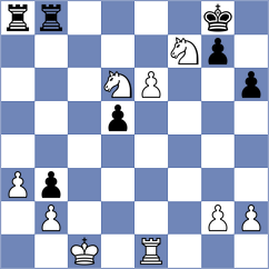 Shirov - Bodicky (chess.com INT, 2024)