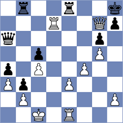 Jaskolka - Rian (chess.com INT, 2023)