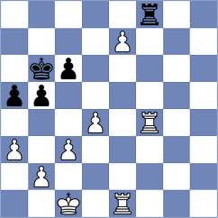 Vantika - Su (chess.com INT, 2021)