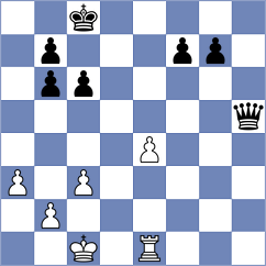 Keleberda - Melkumyan (chess.com INT, 2023)