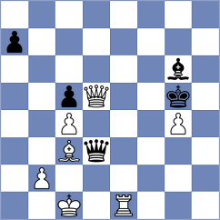 Kadric - Dominguez Perez (chess.com INT, 2024)