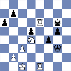 Langner - Sobek (Chess.com INT, 2021)