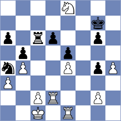Shukhman - Nikologorskiy (chess.com INT, 2023)
