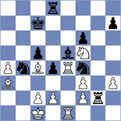 Yeritsyan - Avetisyan (Chess.com INT, 2021)