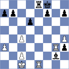 Shirov - Parondo (chess.com INT, 2024)