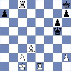 Singh - Martinez Martin (chess.com INT, 2023)
