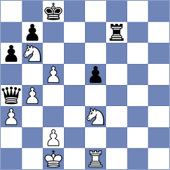 Arutla - Ng (chess.com INT, 2023)
