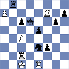 Vivas Zamora - Taichman (chess.com INT, 2023)