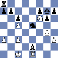 Rietze - Schmakel (chess.com INT, 2024)