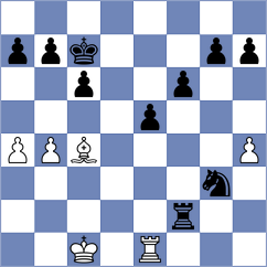 Porat - Osmak (chess.com INT, 2024)