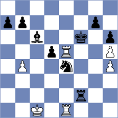 Aldokhin - Ghimoyan (chess.com INT, 2024)