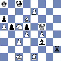 Hafiz - Javanbakht (Chess.com INT, 2020)