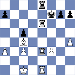 Ekdyshman - Petersson (chess.com INT, 2023)