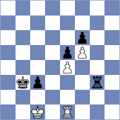 Alice - Vypkhaniuk (Chess.com INT, 2021)
