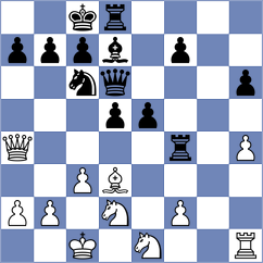 Kharmunova - Vovk (chess.com INT, 2022)