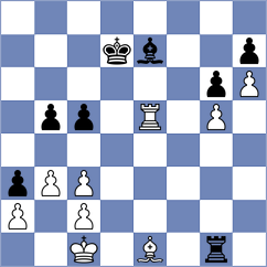 Sjugirov - Jobava (chess.com INT, 2021)