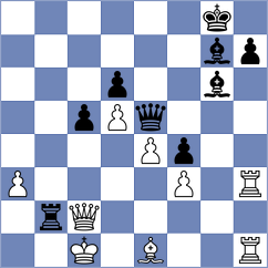 Labussiere - Palacio (chess.com INT, 2024)