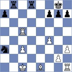 Bardyk - Juarez Flores (chess.com INT, 2024)
