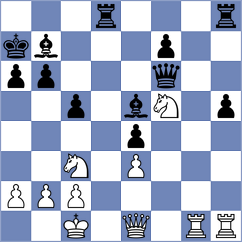 De Borba - Mendonca (Chess.com INT, 2020)