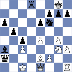 Shtyka - Zujev (Chess.com INT, 2021)