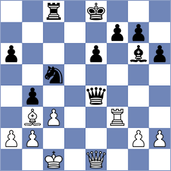 Isaev - Thilakarathne (Chess.com INT, 2020)